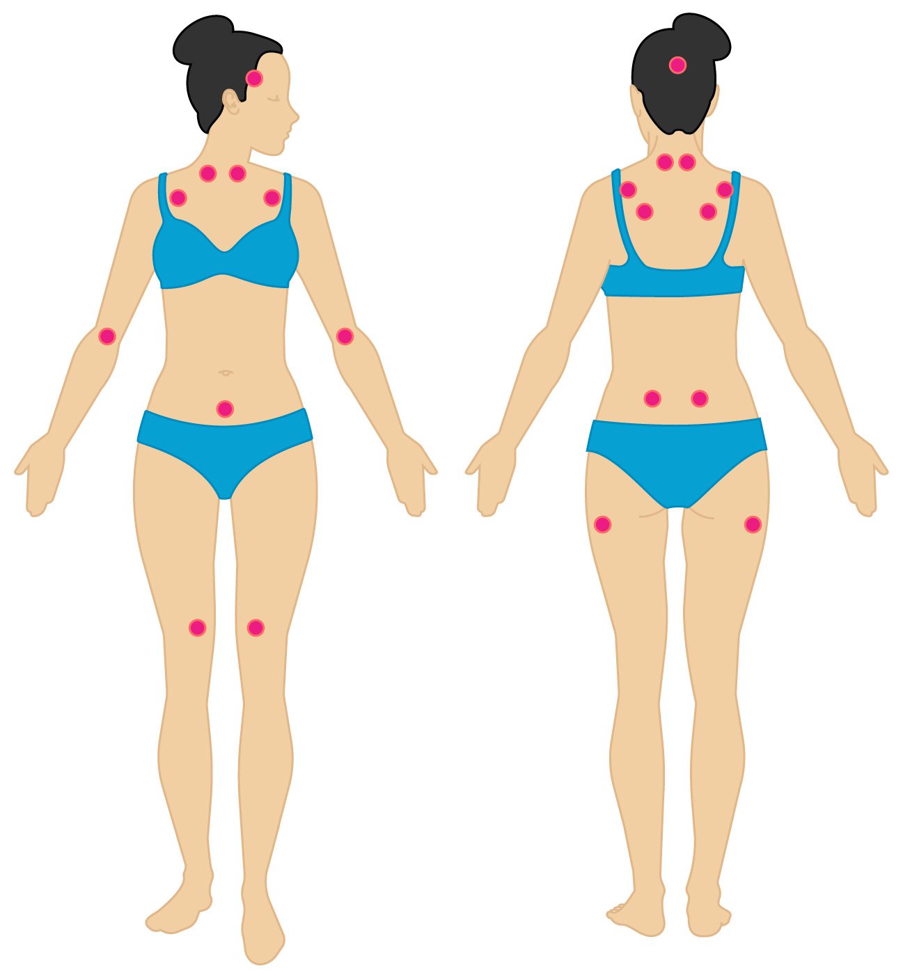 3912-what-fibromyalgia-symptoms-look-like-1296×1400-body